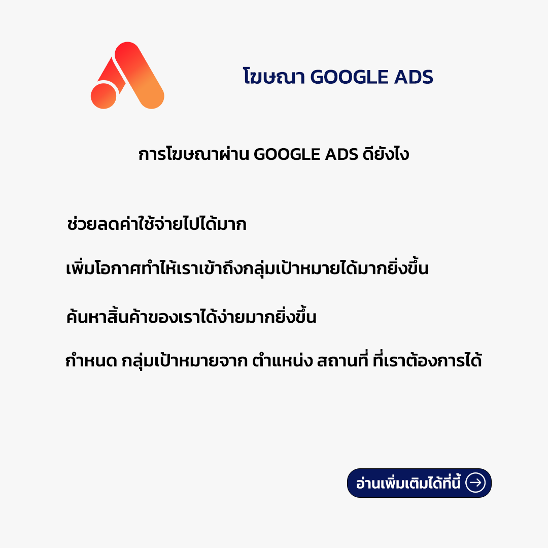 โฆษณา-google-ads-ดียังไง